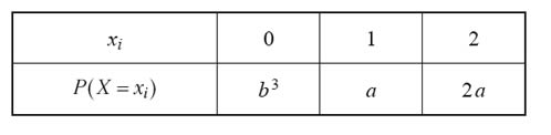 exame-matA-fase2-2012-ex2