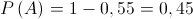 P\left( A \right) = 1 - 0,55 = 0,45