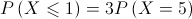 P\left( {X \leqslant 1} \right) = 3P\left( {X = 5} \right)