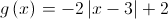 g\left( x \right) =  - 2\left| {x - 3} \right| + 2