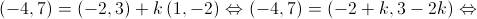 \left( { - 4,7} \right) = \left( { - 2,3} \right) + k\left( {1, - 2} \right) \Leftrightarrow \left( { - 4,7} \right) = \left( { - 2 + k,3 - 2k} \right) \Leftrightarrow 