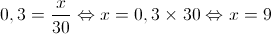 0,3 = \frac{x}{{30}} \Leftrightarrow x = 0,3 \times 30 \Leftrightarrow x = 9