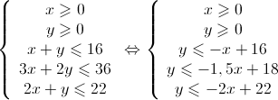 \left\{ {\begin{array}{*{20}{c}}
{x \geqslant 0} \\
{y \geqslant 0} \\
{x + y \leqslant 16} \\
{3x + 2y \leqslant 36} \\
{2x + y \leqslant 22}
\end{array}} \right. \Leftrightarrow \left\{ {\begin{array}{*{20}{c}}
{x \geqslant 0} \\
{y \geqslant 0} \\
{y \leqslant - x + 16} \\
{y \leqslant - 1,5x + 18} \\
{y \leqslant - 2x + 22}
\end{array}} \right. \left\{ {\begin{array}{*{20}{c}}
{x \geqslant 0} \\
{y \geqslant 0} \\
{x + y \leqslant 16} \\
{3x + 2y \leqslant 36} \\
{2x + y \leqslant 22}
\end{array}} \right. \Leftrightarrow \left\{ {\begin{array}{*{20}{c}}
{x \geqslant 0} \\
{y \geqslant 0} \\
{y \leqslant - x + 16} \\
{y \leqslant - 1,5x + 18} \\
{y \leqslant - 2x + 22}
\end{array}} \right.