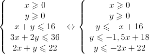 \left\{ {\begin{array}{*{20}{c}}
{x \geqslant 0} \\ 
{y \geqslant 0} \\ 
{x + y \leqslant 16} \\ 
{3x + 2y \leqslant 36} \\ 
{2x + y \leqslant 22} 
\end{array}} \right. \Leftrightarrow \left\{ {\begin{array}{*{20}{c}}
{x \geqslant 0} \\ 
{y \geqslant 0} \\ 
{y \leqslant - x + 16} \\ 
{y \leqslant - 1,5x + 18} \\ 
{y \leqslant - 2x + 22} 
\end{array}} \right.