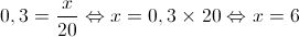 0,3 = \frac{x}{{20}} \Leftrightarrow x = 0,3 \times 20 \Leftrightarrow x = 6