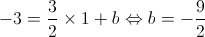  - 3 = \frac{3}{2} \times 1 + b \Leftrightarrow b =  - \frac{9}{2}