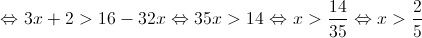 \Leftrightarrow 3x+2>16-32x \Leftrightarrow 35x>14 \Leftrightarrow x>\frac{14}{35} \Leftrightarrow x>\frac{2}{5}