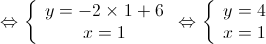 \Leftrightarrow \left\{ {\begin{array}{*{20}{c}}
 {y = - 2 \times 1 + 6} \\ 
 {x = 1} 
\end{array}} \right. \Leftrightarrow \left\{ {\begin{array}{*{20}{c}}
 {y = 4} \\ 
 {x = 1} 
\end{array}} \right.