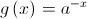 g\left( x \right) = {a^{ - x}}