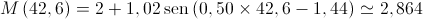 M\left( {42,6} \right) = 2 + 1,02\operatorname{sen} \left( {0,50 \times 42,6 - 1,44} \right) \simeq 2,864