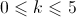 0 \leqslant k \leqslant 5 0 \leqslant k \leqslant 5
