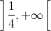 \left] {\frac{1}{4}, + \infty } \right[