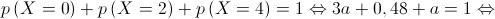 p\left( {X = 0} \right) + p\left( {X = 2} \right) + p\left( {X = 4} \right) = 1 \Leftrightarrow 3a + 0,48 + a = 1 \Leftrightarrow 