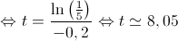  \Leftrightarrow t = \frac{{\ln \left( {\frac{1}{5}} \right)}}{{ - 0,2}} \Leftrightarrow t \simeq 8,05