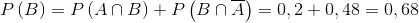 P\left( B \right) = P\left( {A \cap B} \right) + P\left( {B \cap \overline A } \right) = 0,2 + 0,48 = 0,68