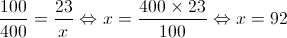 \frac{{100}}{{400}} = \frac{{23}}{x} \Leftrightarrow x = \frac{{400 \times 23}}{{100}} \Leftrightarrow x = 92