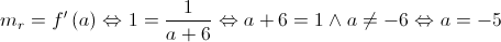 {m_r} = f'\left( a \right) \Leftrightarrow 1 = \frac{1}{{a + 6}} \Leftrightarrow a + 6 = 1 \wedge a \ne  - 6 \Leftrightarrow a =  - 5