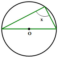 circunferencia e poligonos 9 ano img002