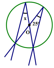 circunferencia e poligonos 9 ano img003