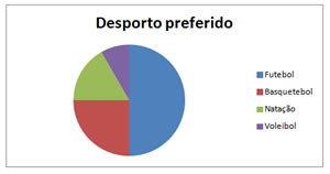 Exercicios de Matematica 9º Ano