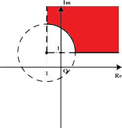 Matemática - Complexos