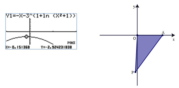 2013-f2-g2-ex61