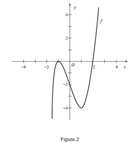 exame-matA-fase1-2013-ex51