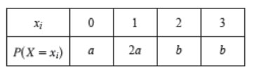 exame12-2013-fase1-ex2