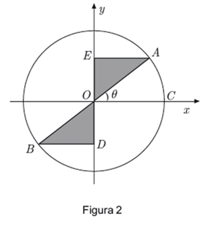 exame 2011 f2 exercicio6