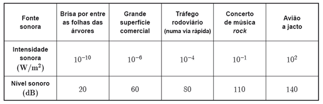 exame b g2 exercicio2 02