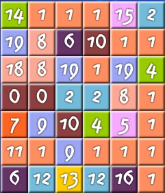 Jogos de Matemática, Jogos sobre Tabuadas, De 5 a 7 Anos, De 7 a 9 Anos, De 11 a 14 Anos