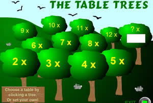 JOGO QUANTOS QUERES DA TABUADA  Tabuada, Jogos ludicos de matematica, Jogos  de multiplicação