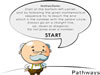 Jogo Pathways Startdl | Jogos de Matematica